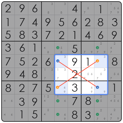 samurai sudoku medium